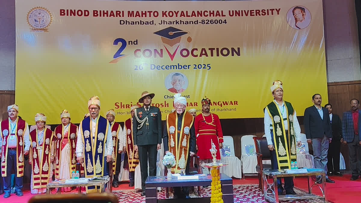 Governor Santosh Gangwar