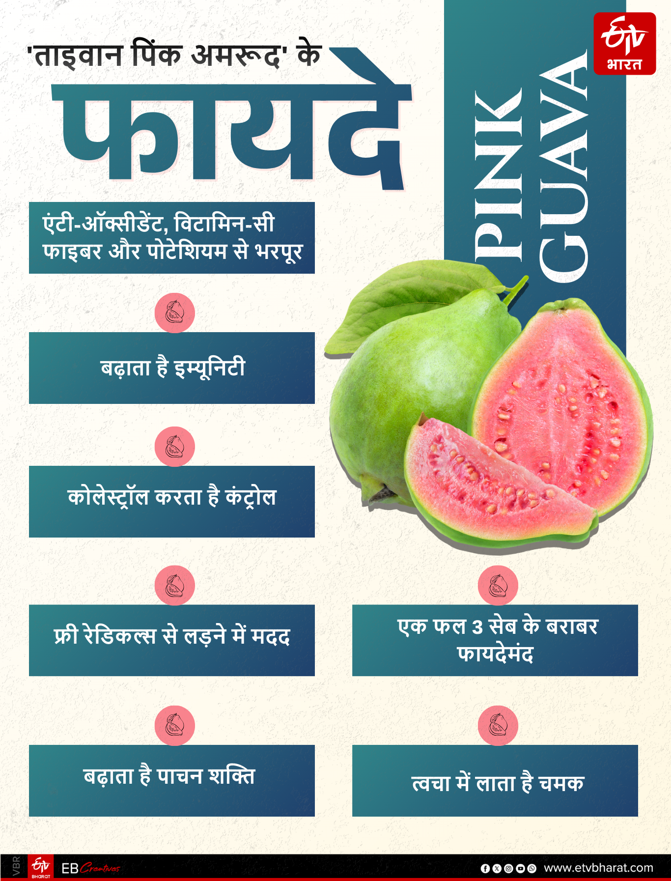 inspiring story of bihar farmer