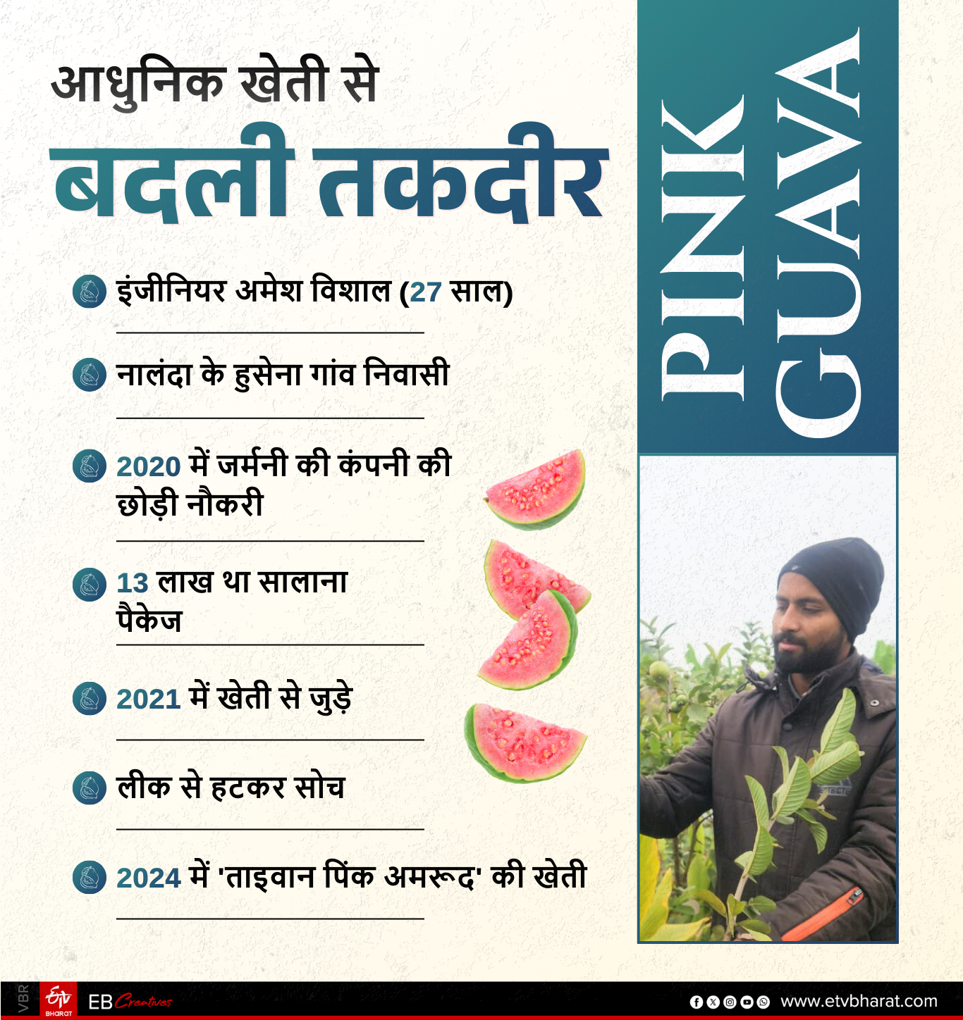 inspiring story of bihar farmer