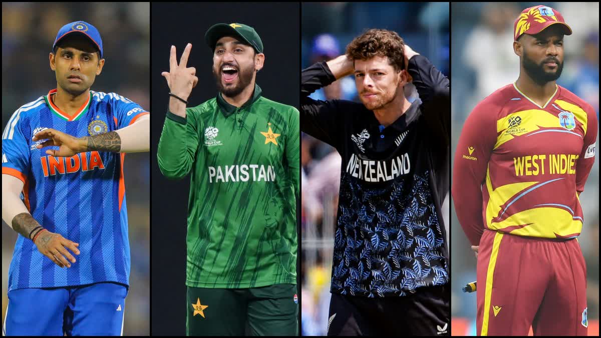 ICC T20 WORLD CUP 2026