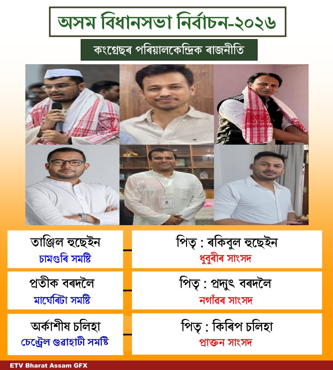 Assam Assembly Elections 2026