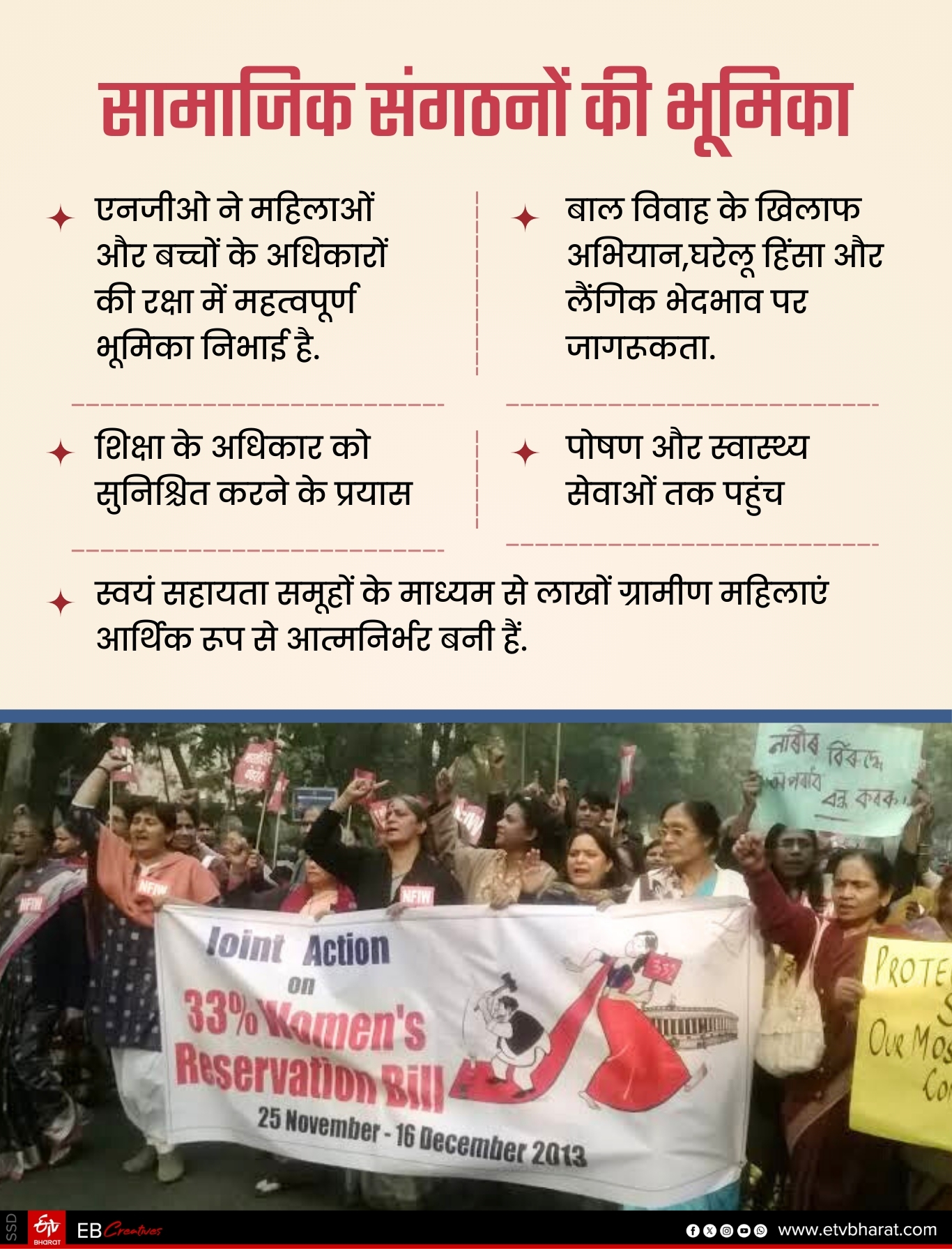 विश्व एनजीओ दिवस