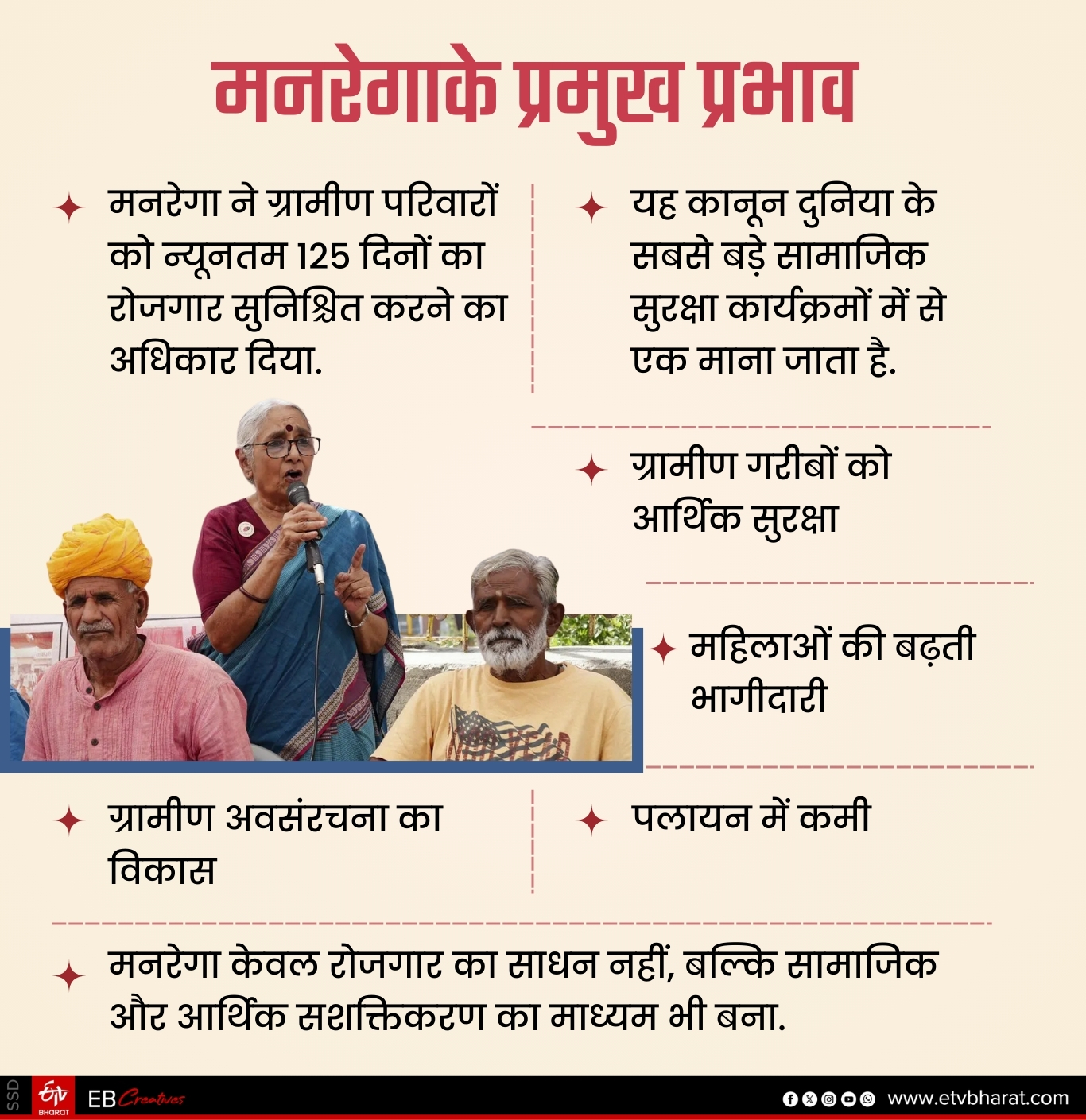 विश्व एनजीओ दिवस