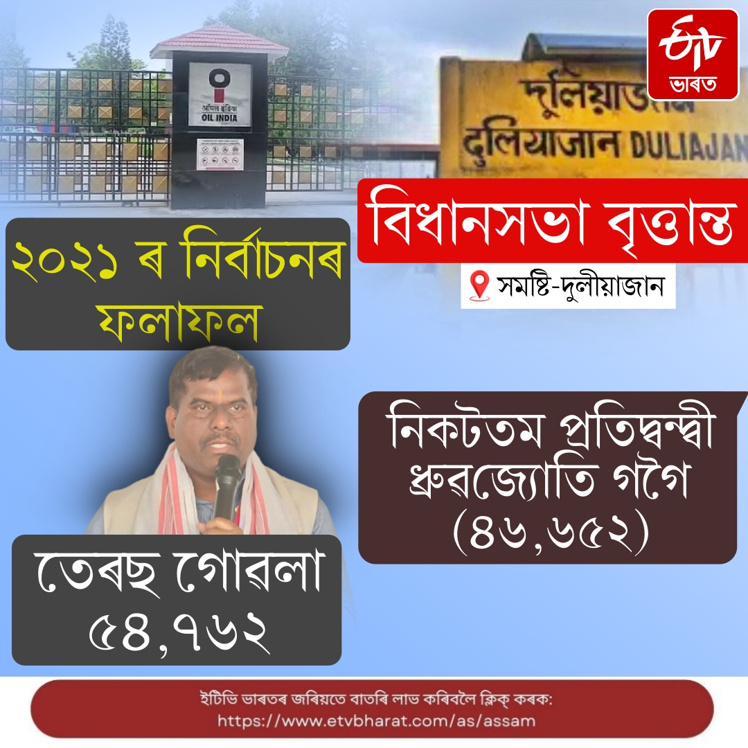 Overview of the newly formed Duliajan assembly constituency after delimitation