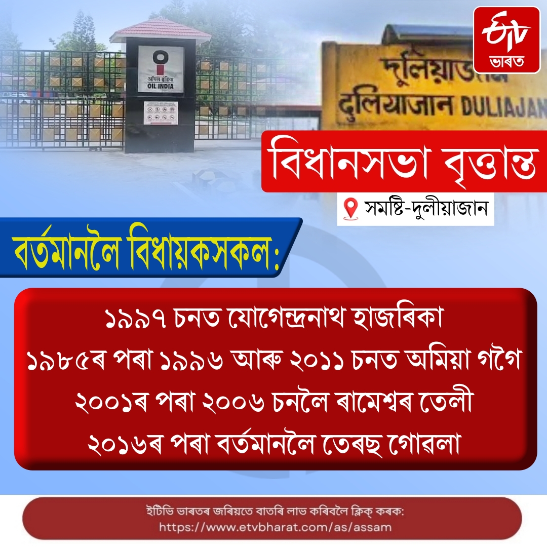 Overview of the newly formed Duliajan assembly constituency after delimitation