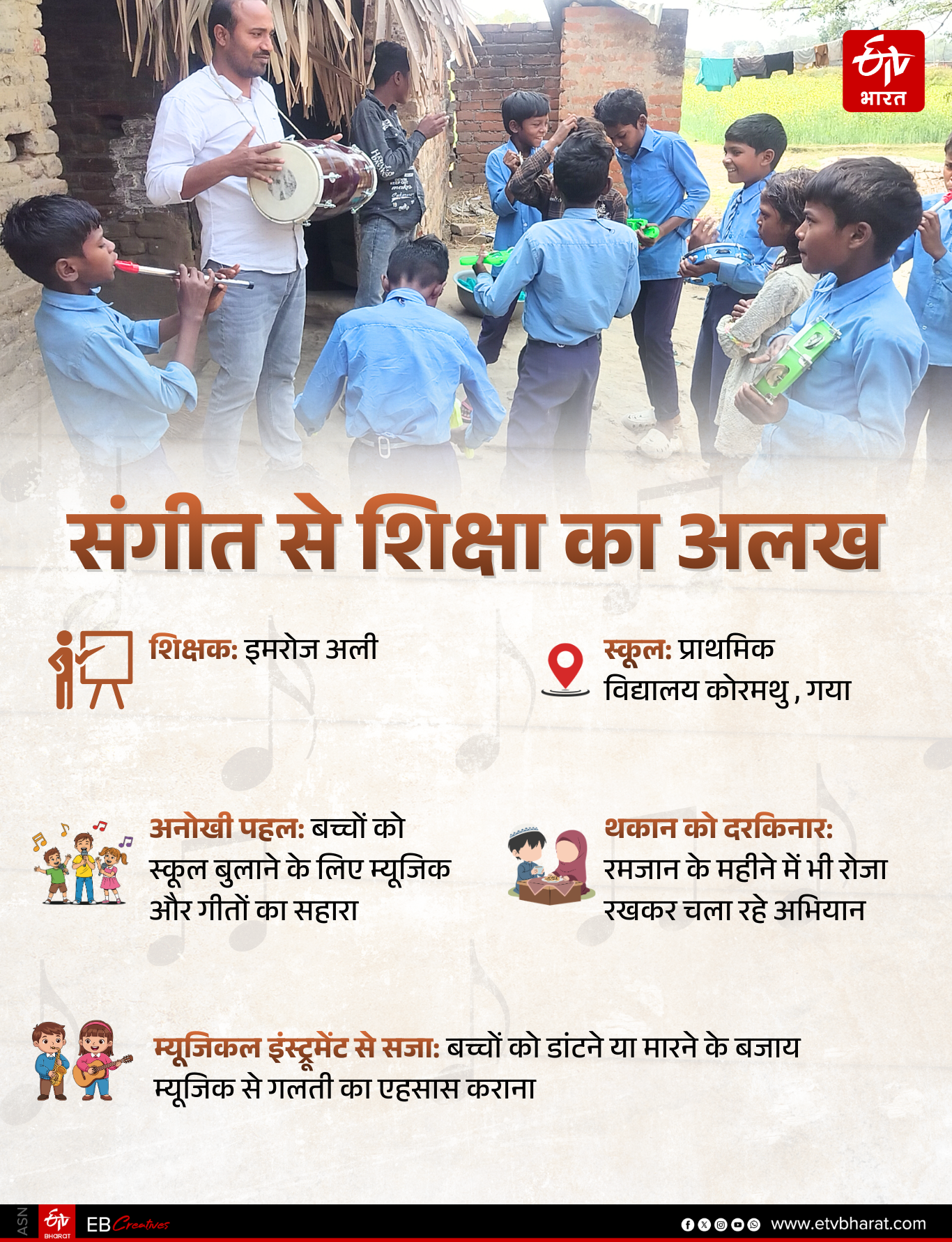 bihar GOVERNMENT SCHOOL