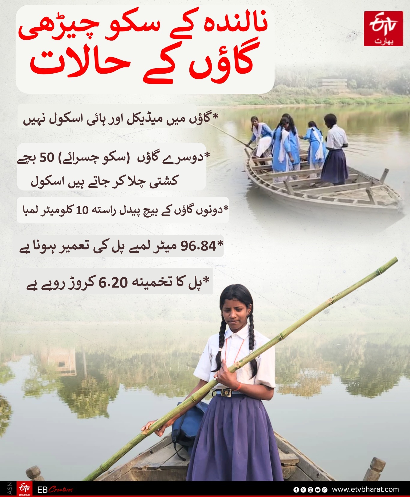 اسکول جانے کے لئے کشتی کا سہارا