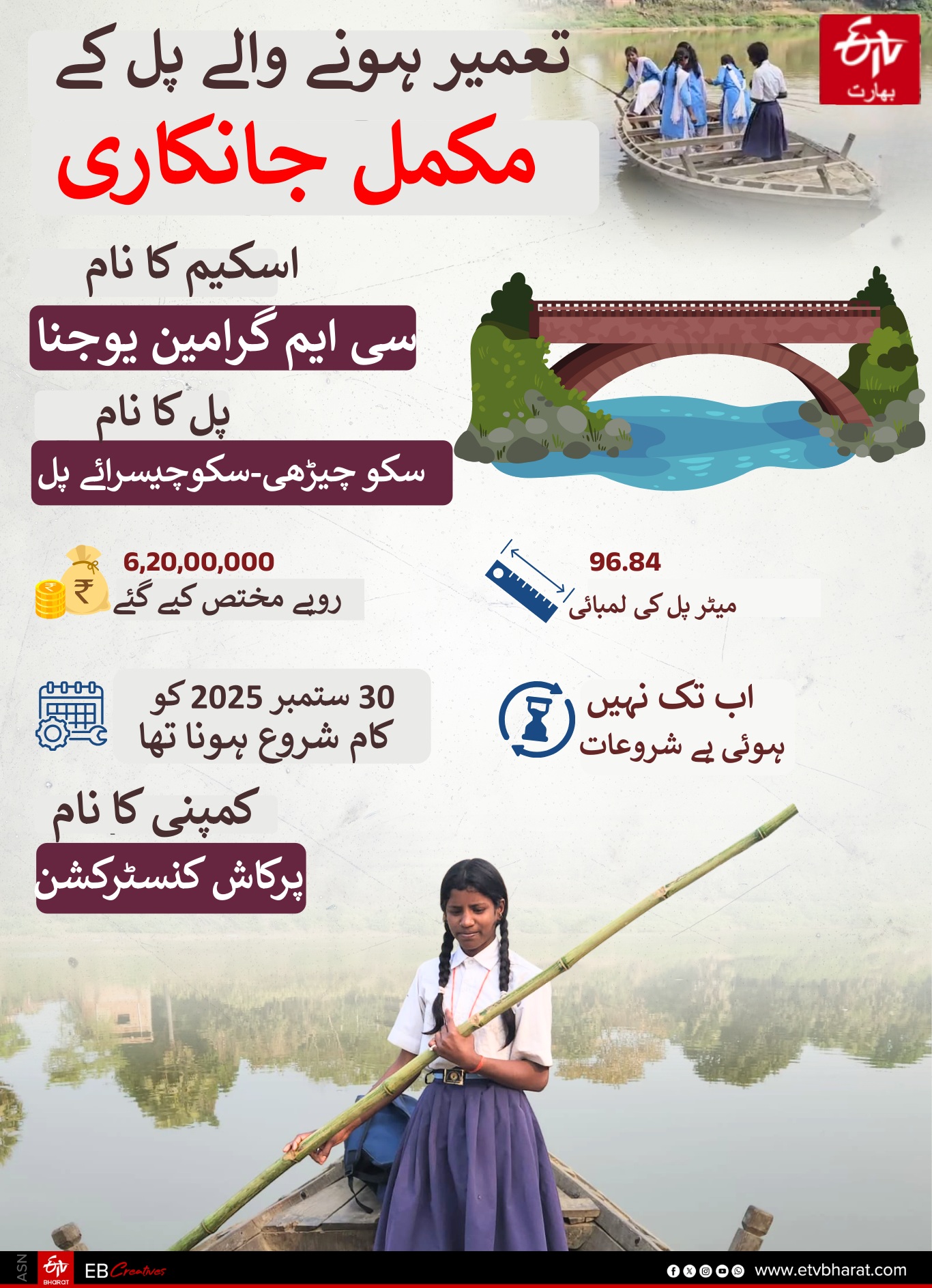 سنگ بنیاد رکھنے کے بعد سے کوئی اہلکار نظر نہیں آیا