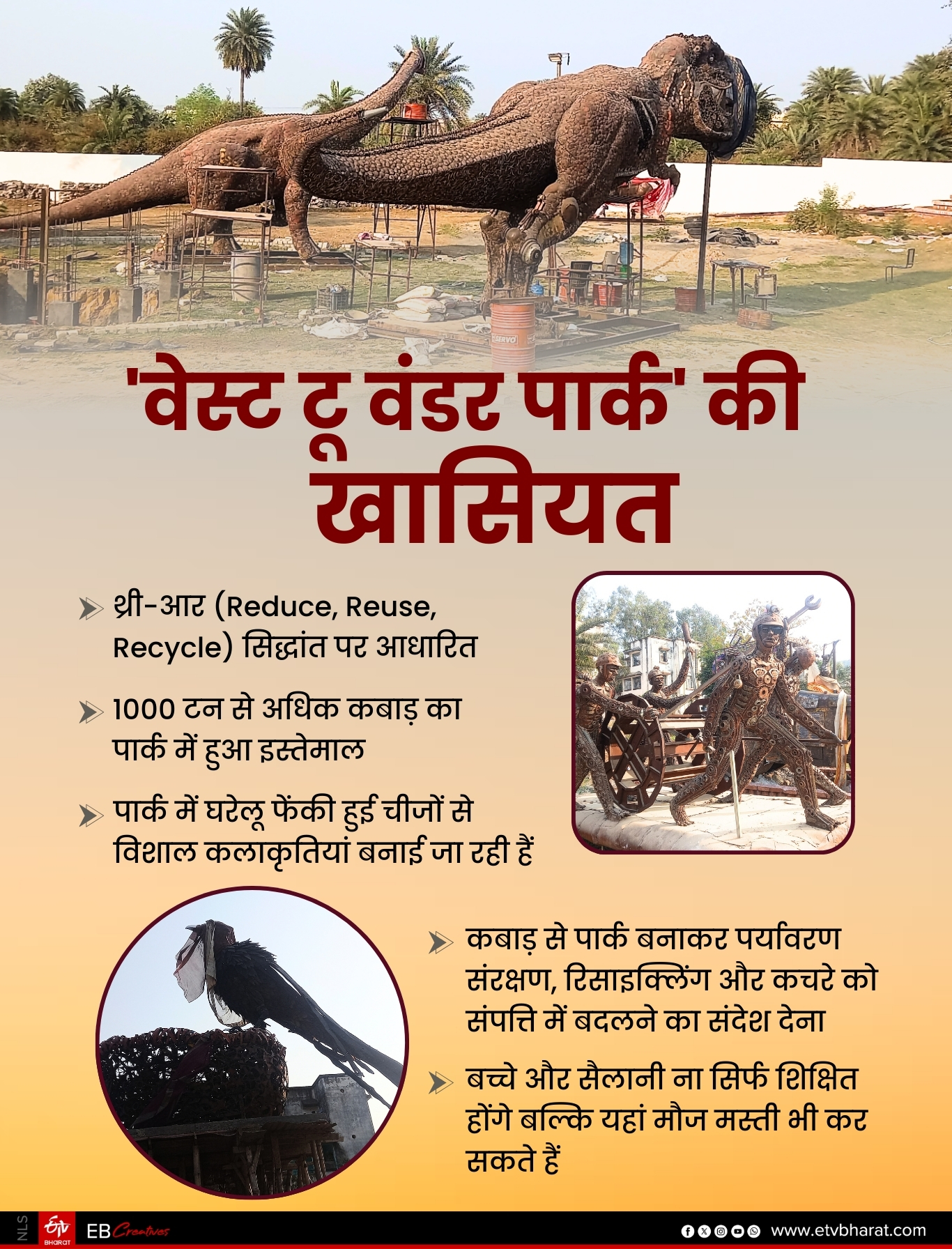 WASTE TO WONDER PARK