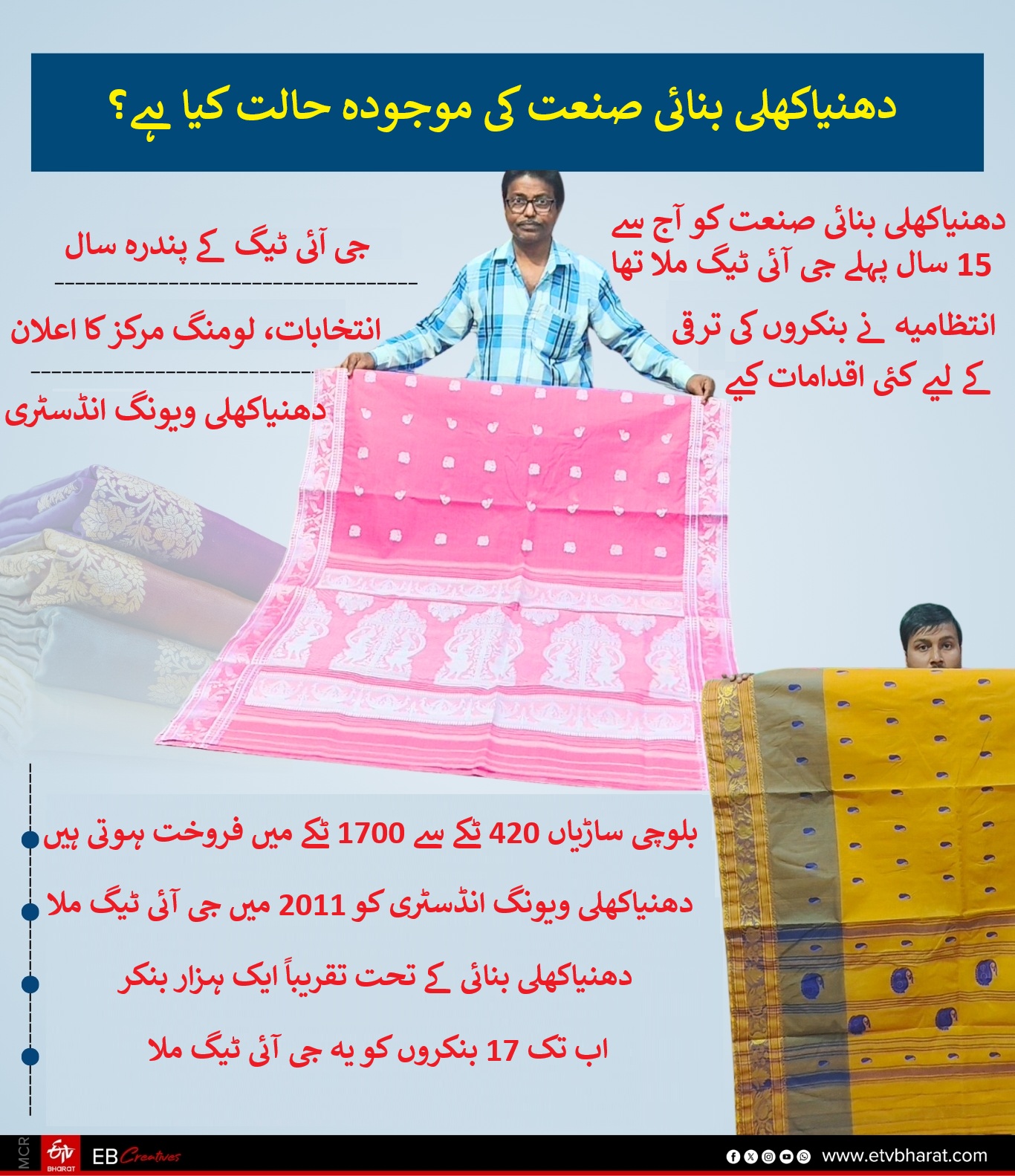 state government plan to establish dhaniakhali tant hub after 15 years of gi tag Urdu News