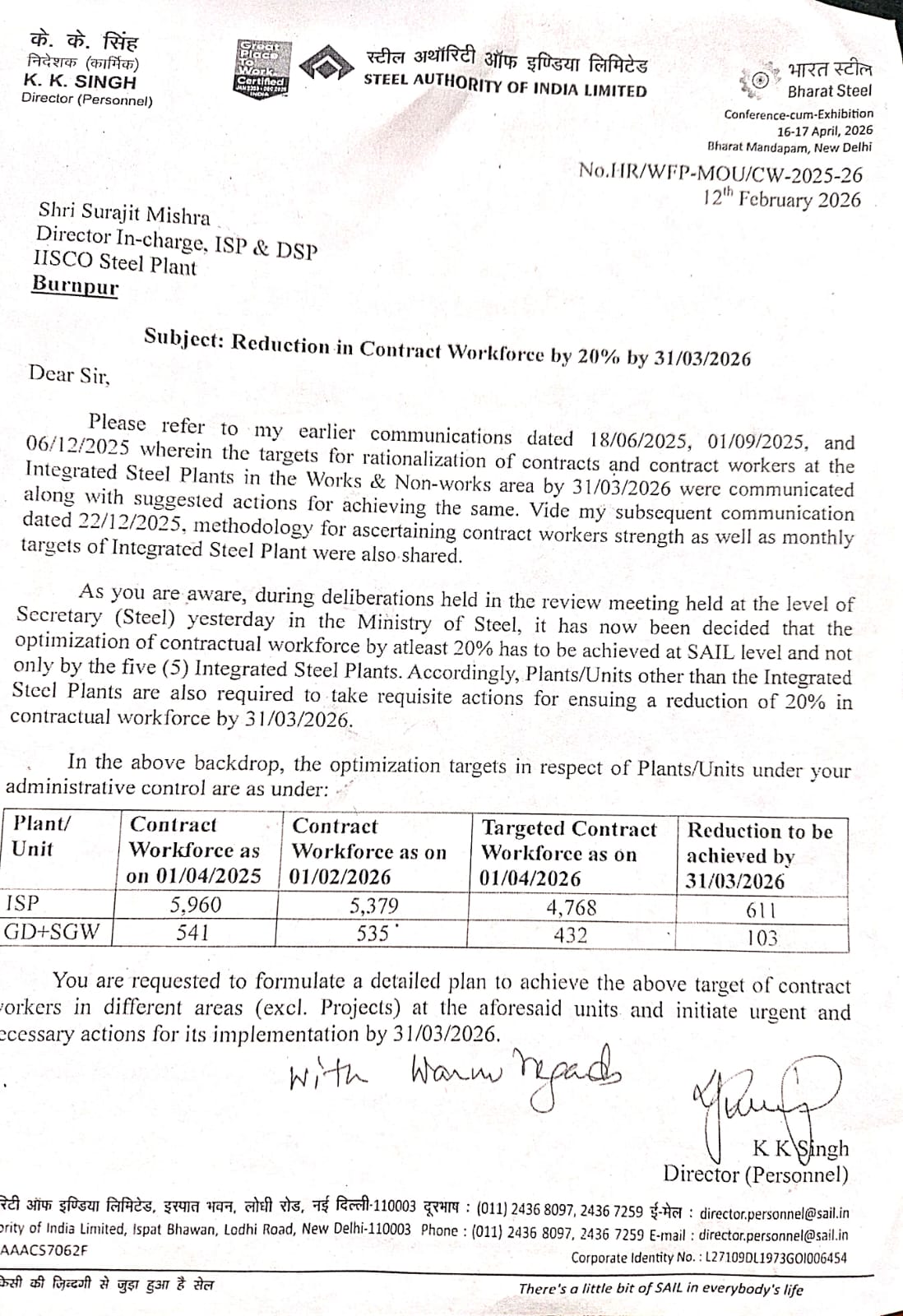 Steel Authority of India Limited