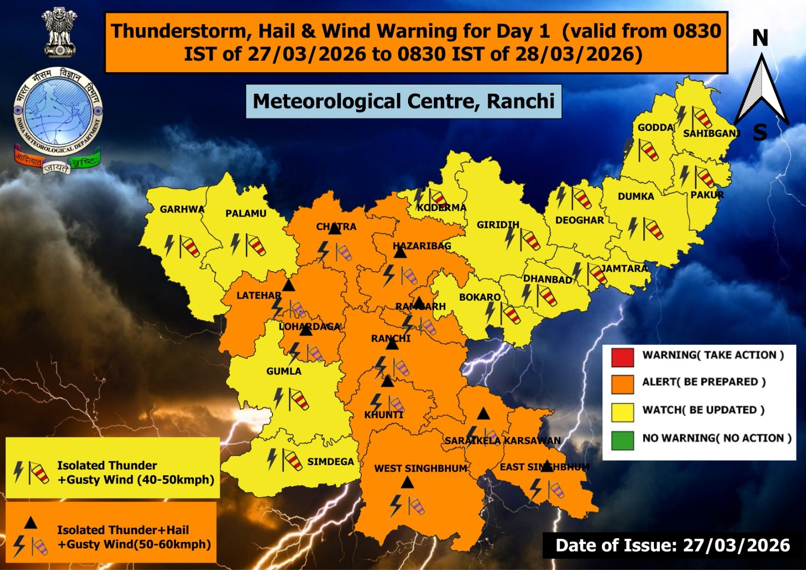 Meteorological Department