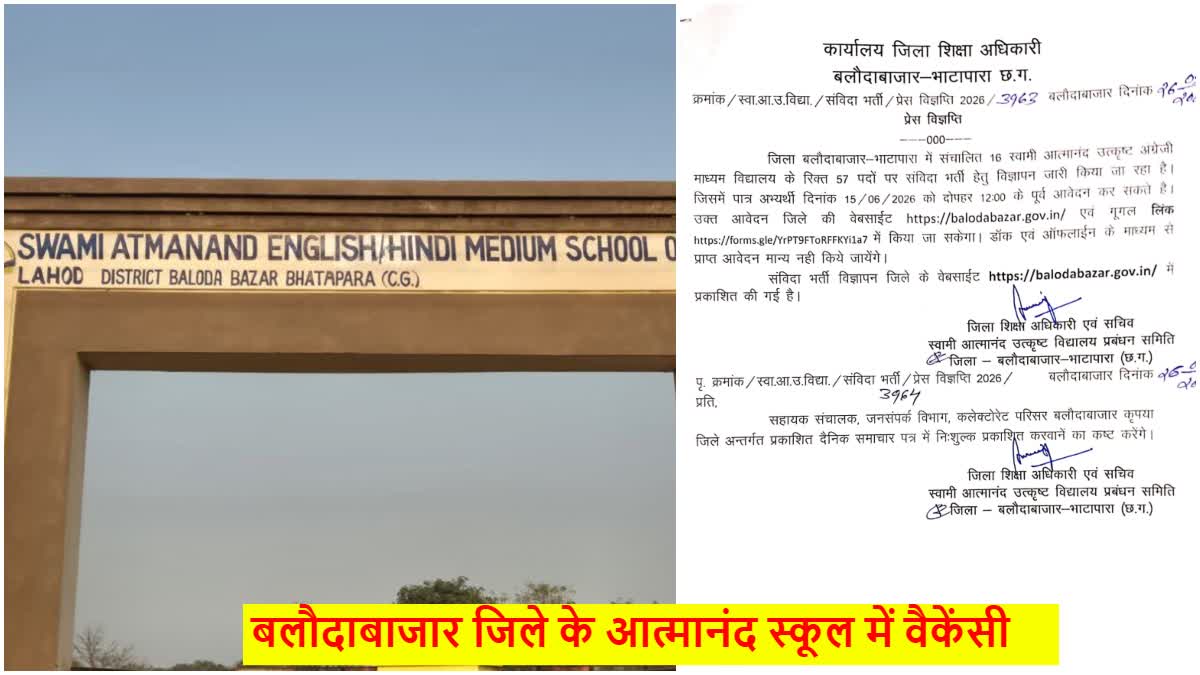 Atmanand School Recruitment