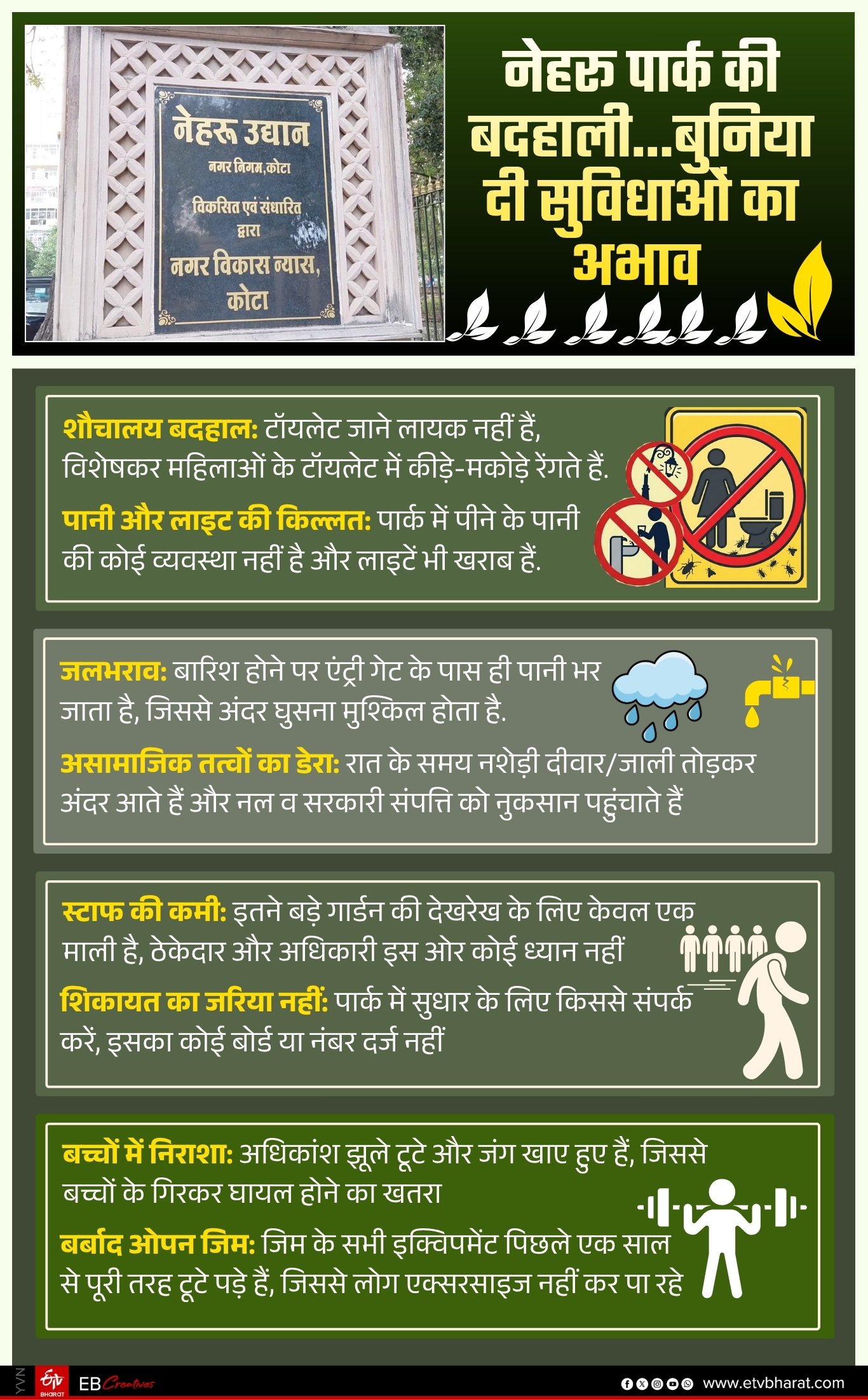 नेहरू पार्क की बदहाली.