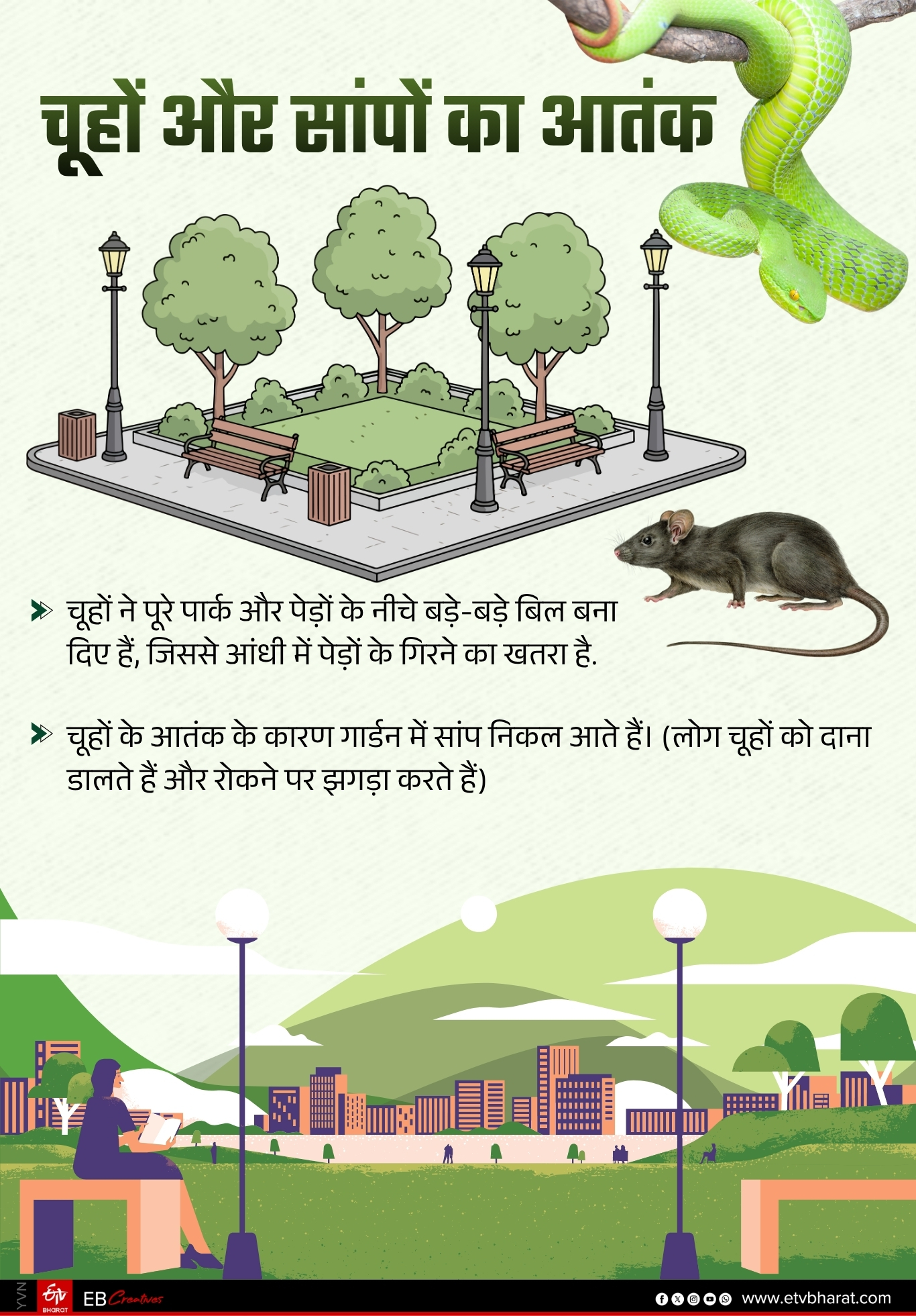 REALITY CHECK OF PARKS IN KOTA, ETV BHARAT PARK SAFETY CAMAPAIGN