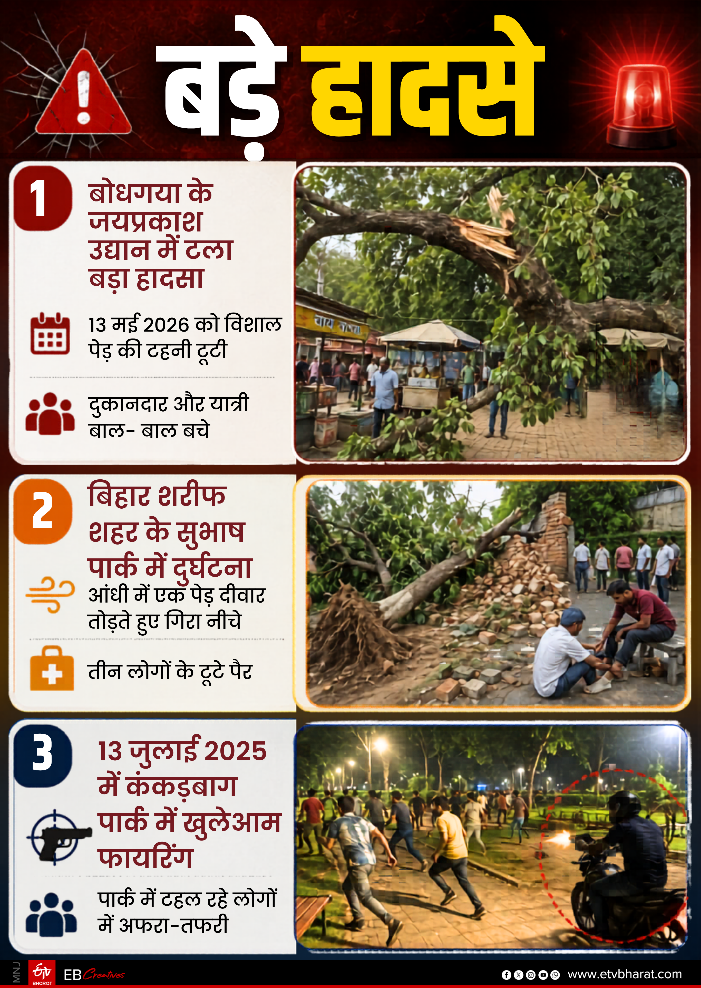 SAVE PARKS SAVE LIVES