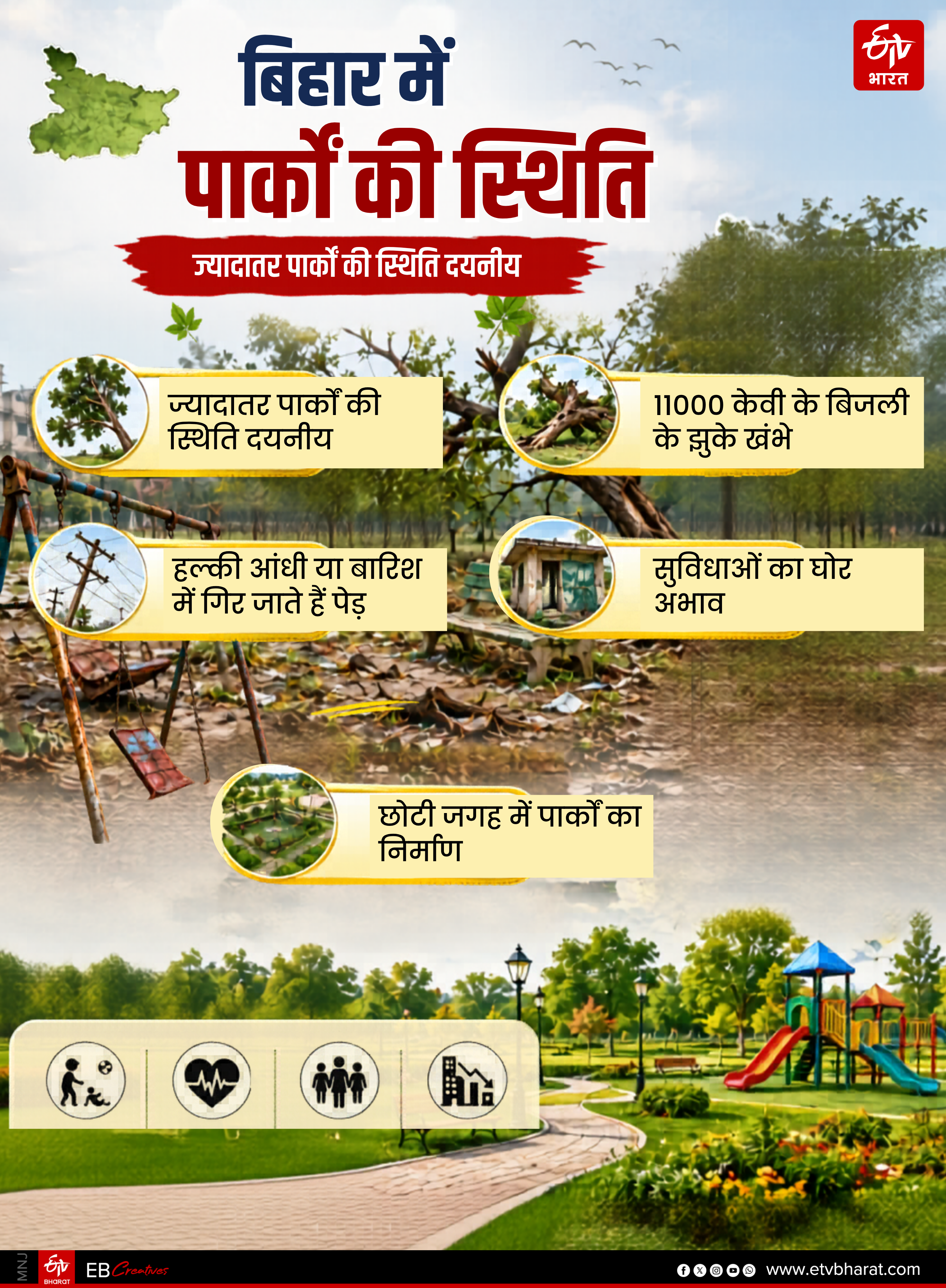 SAVE PARKS SAVE LIVES