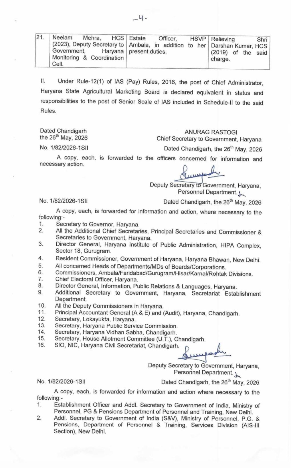 Administrative Reshuffle in Haryana