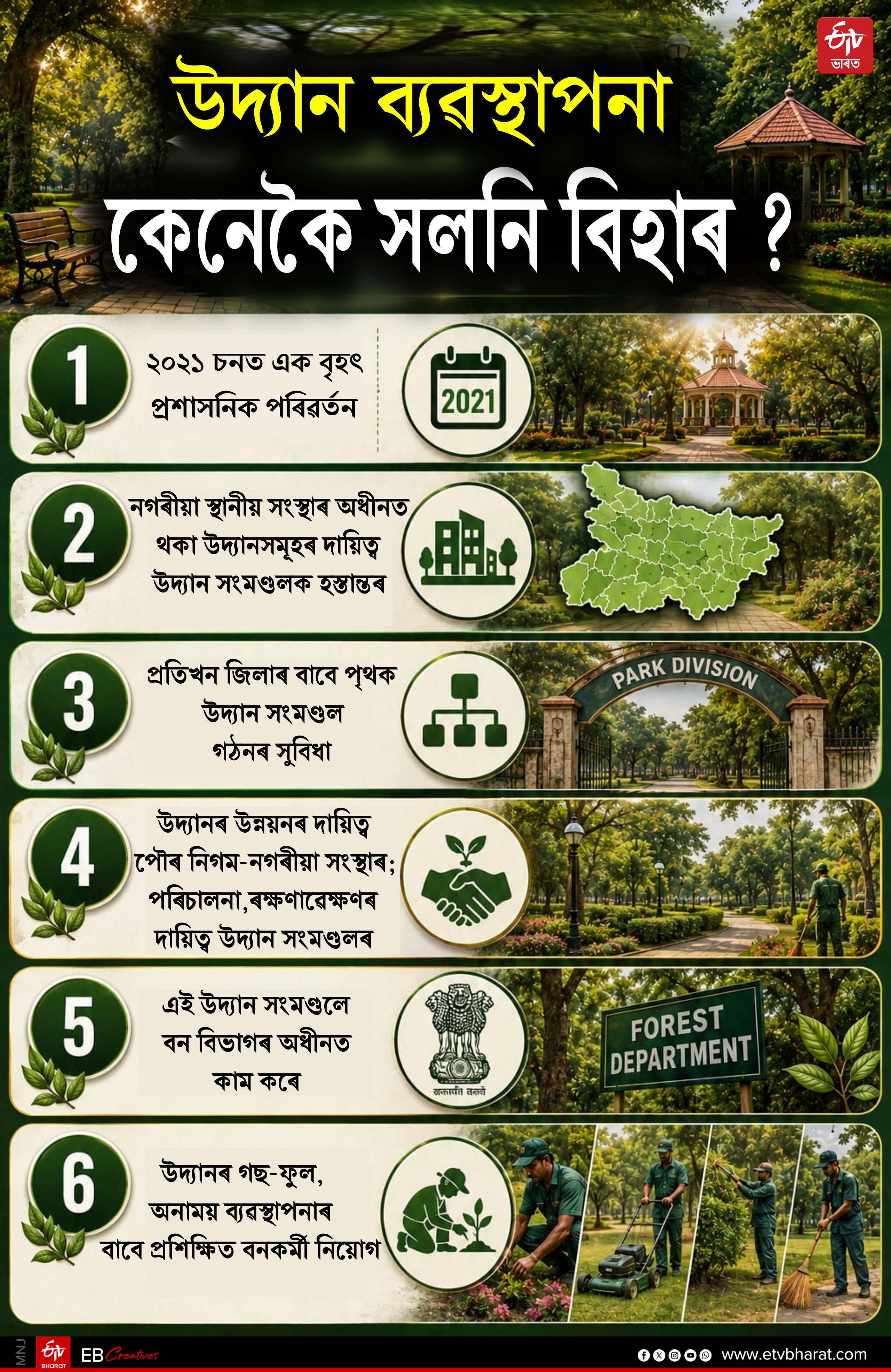Bihar Park