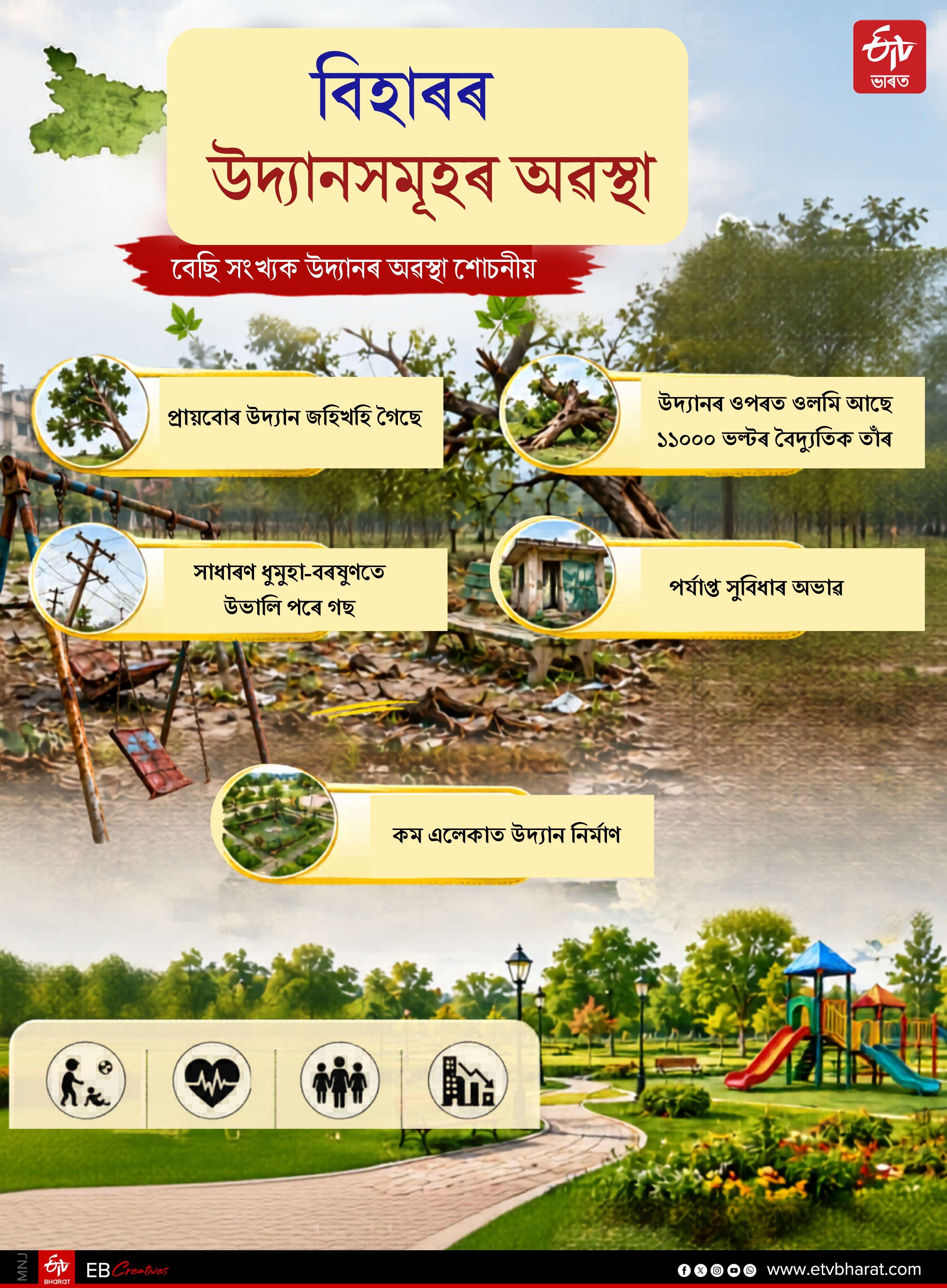 Bihar Park