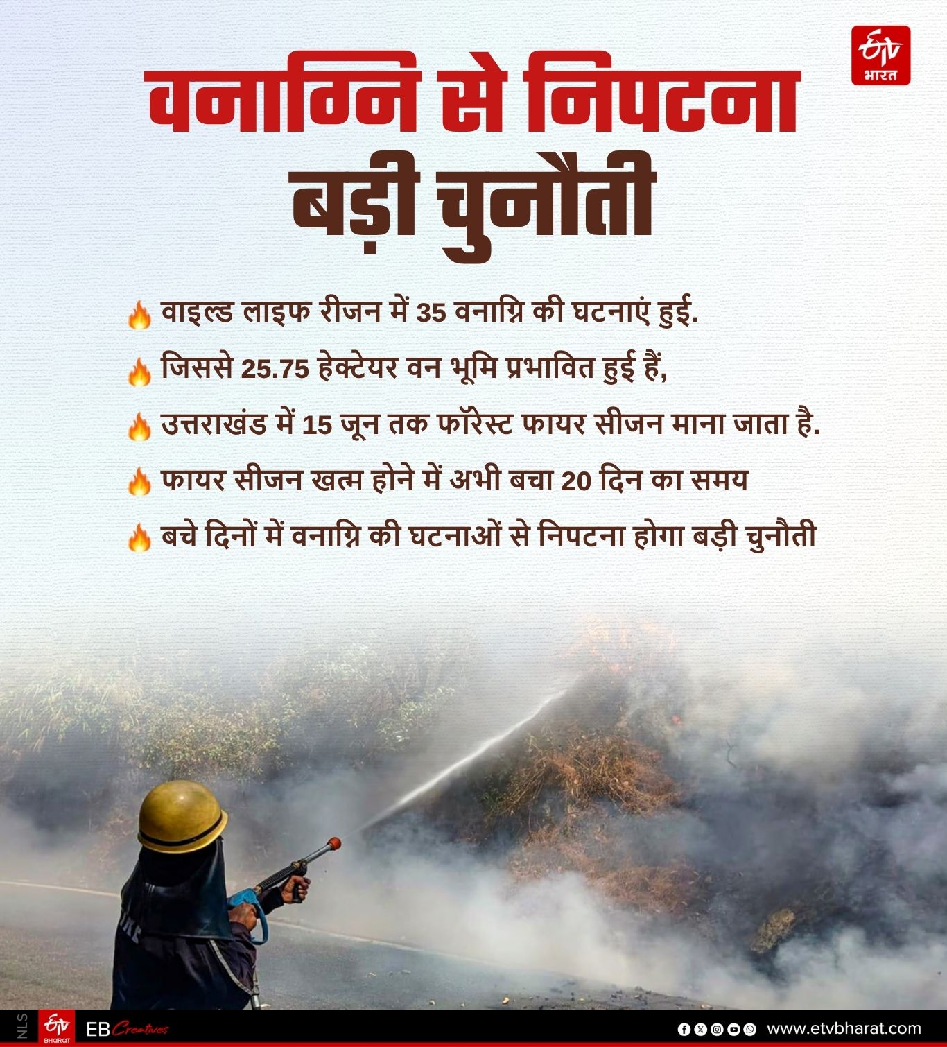 FOREST DEPARTMENT INCENTIVE SCHEME