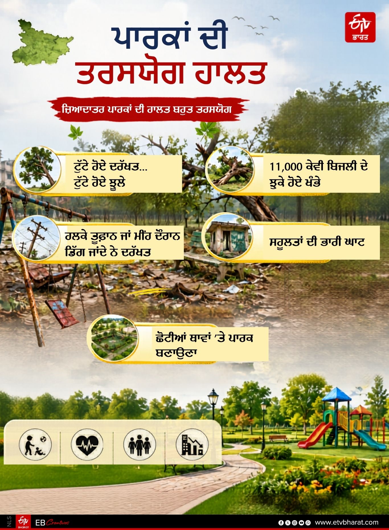 BIHAR PARK CONDITION