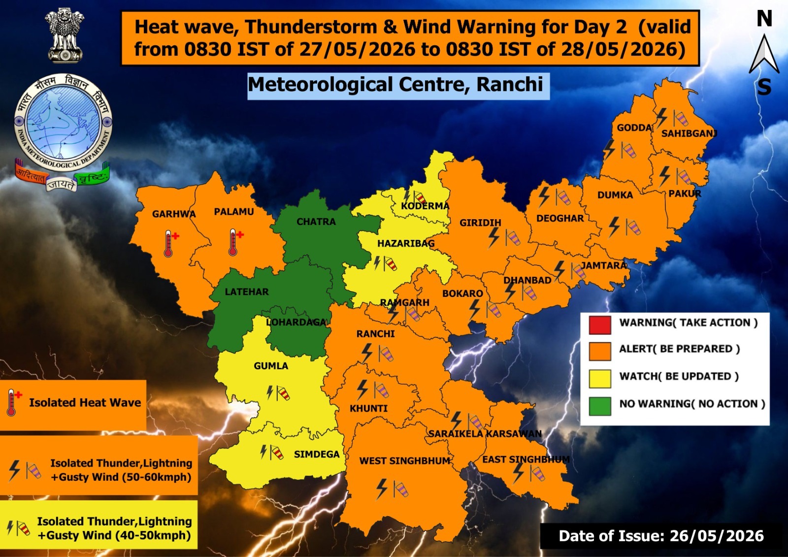 Jharkhand Weather Report