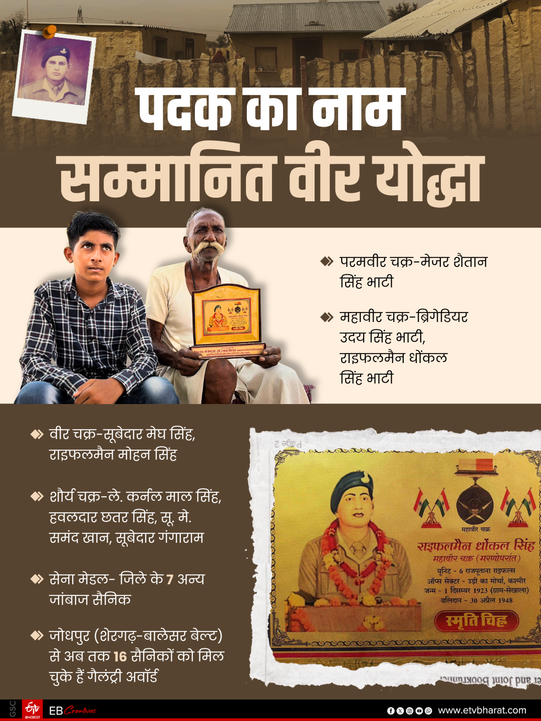 शूरवीरों की खान है जोधपुर
