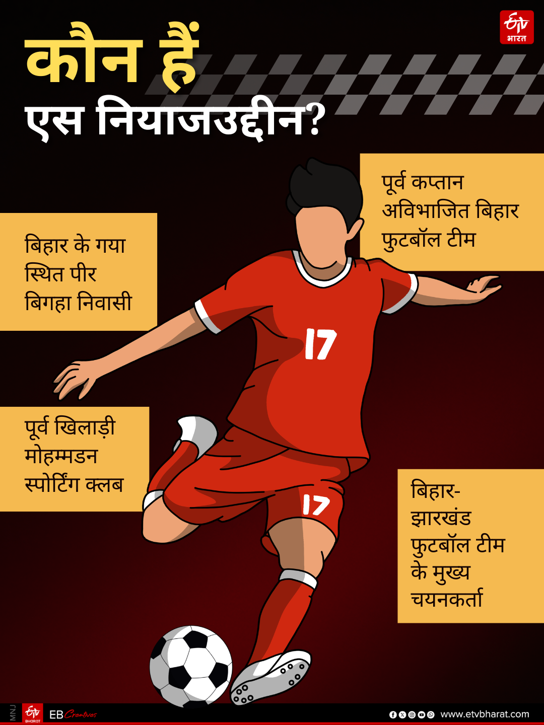 ईटीवी भारत GFX.