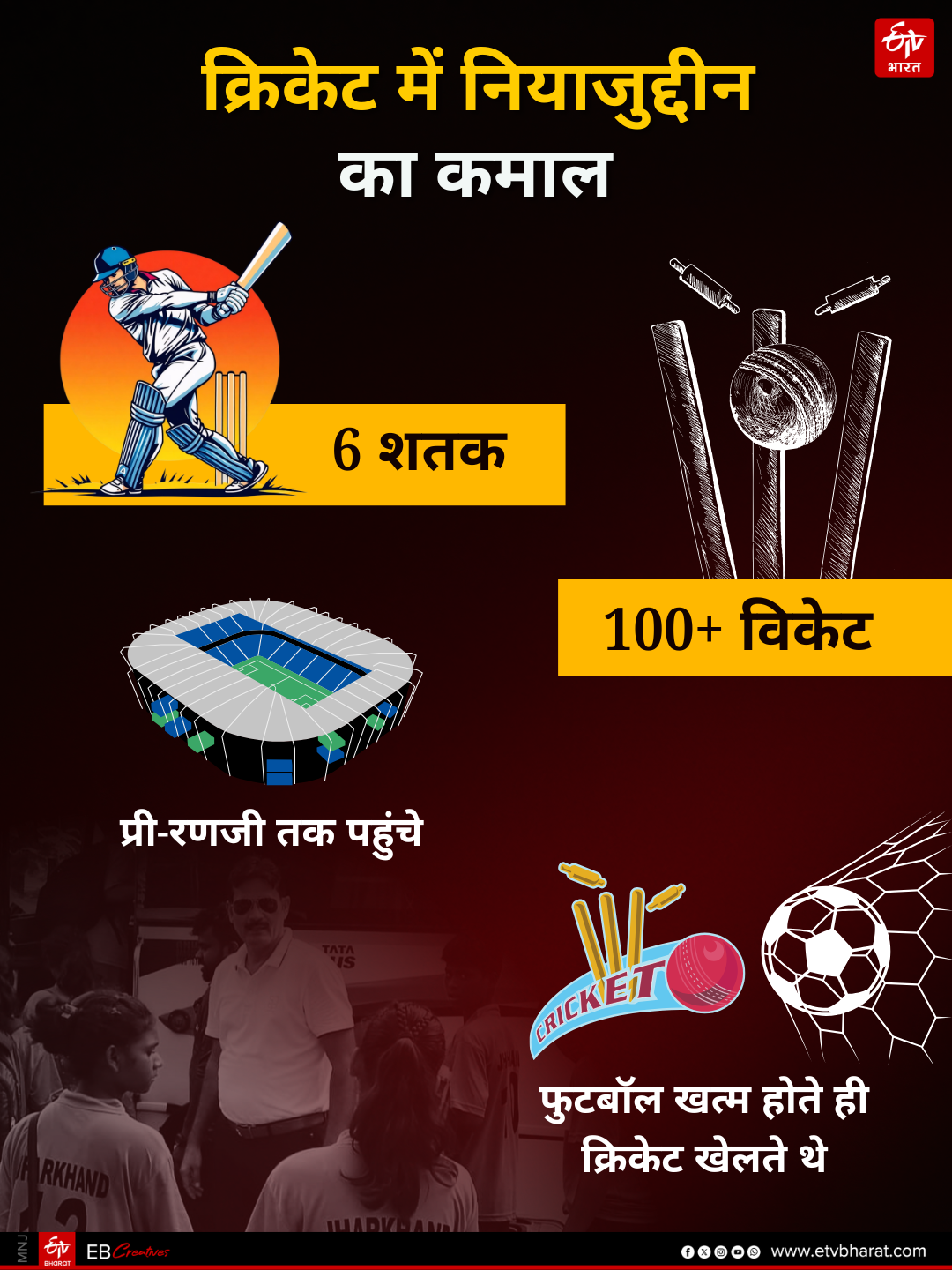 ईटीवी भारत GFX.
