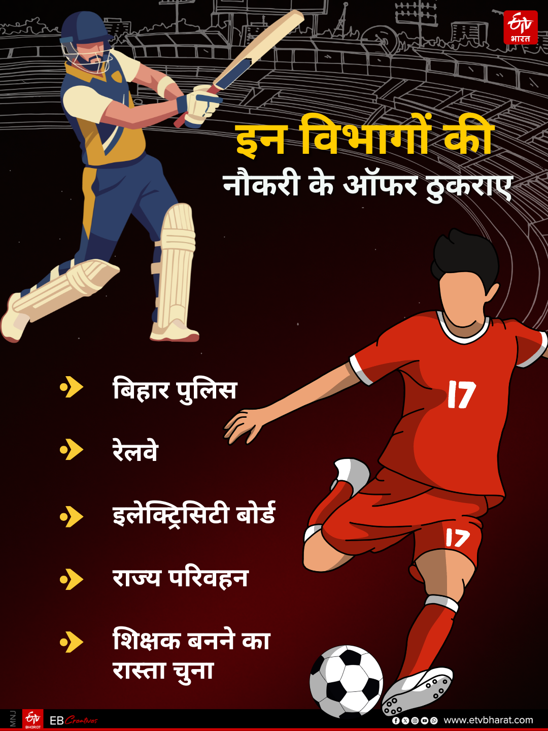 ईटीवी भारत GFX.