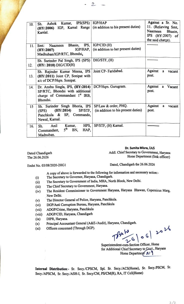 Haryana IPS Transfer