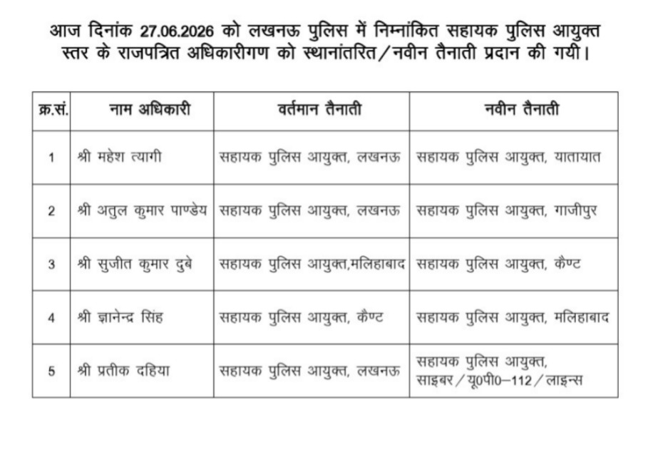 लखनऊ में 5 एसीपी के तबादले.