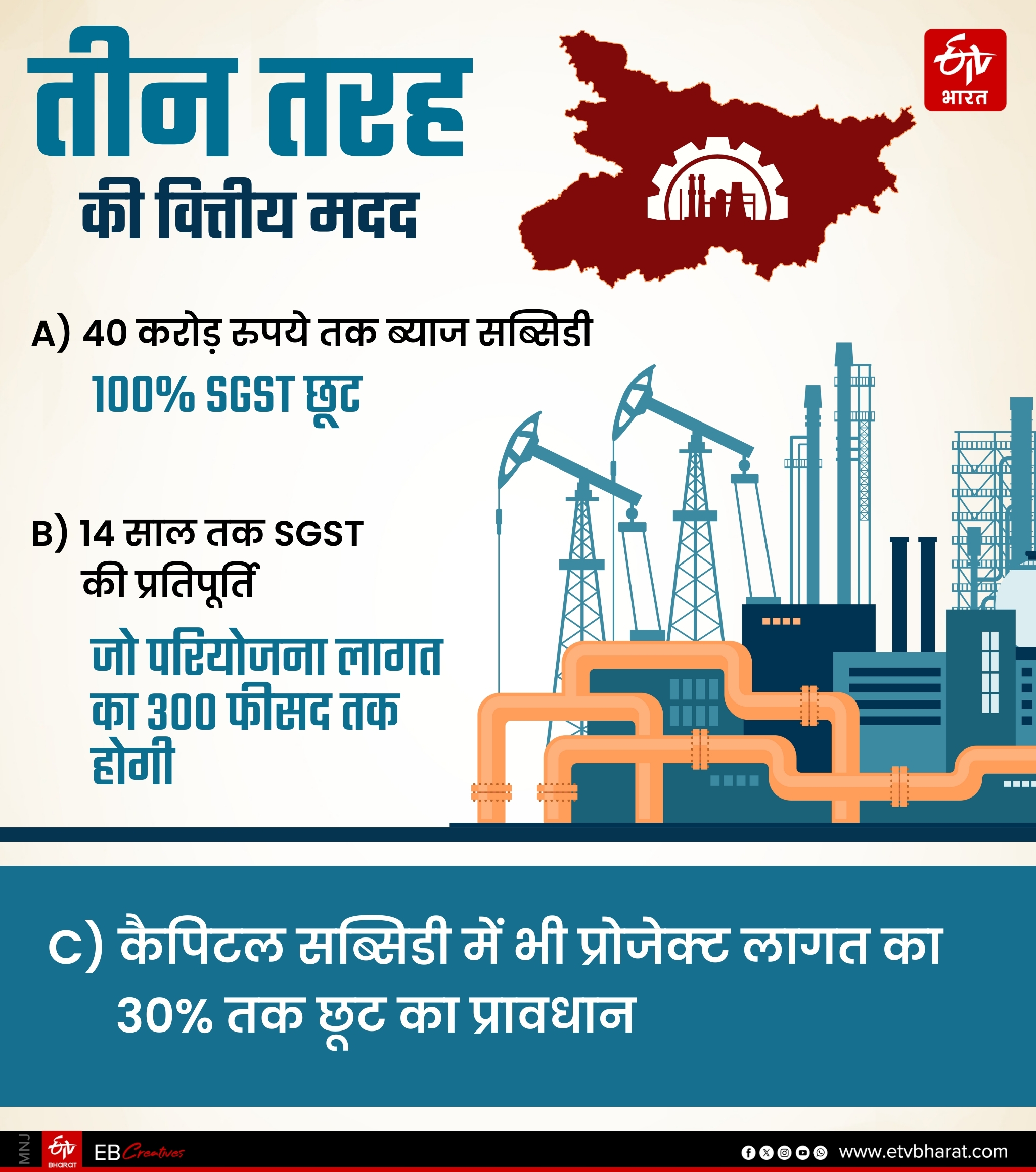 ईटीवी भारत GFX.