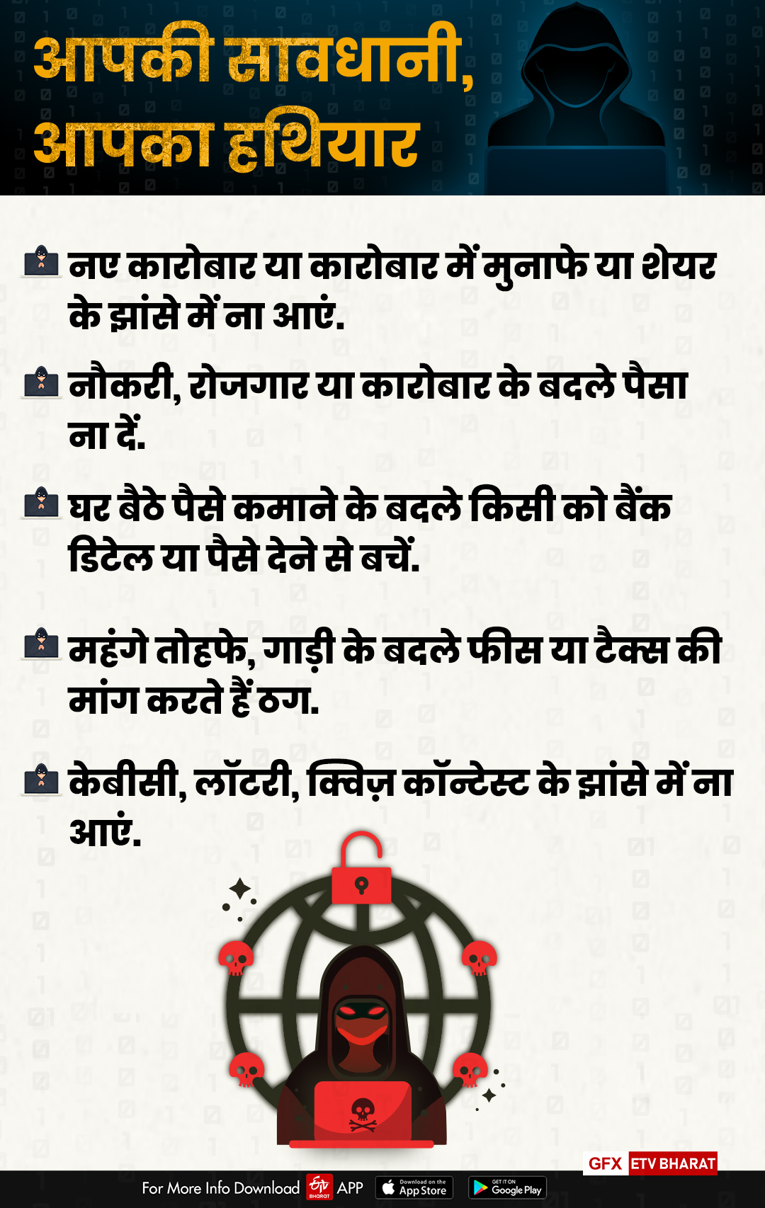 Cyber Fraud in Uttarakhand