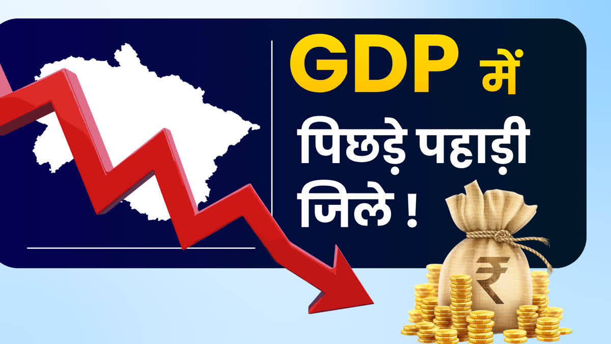 UTTARAKHAND HILL DISTRICT GDP