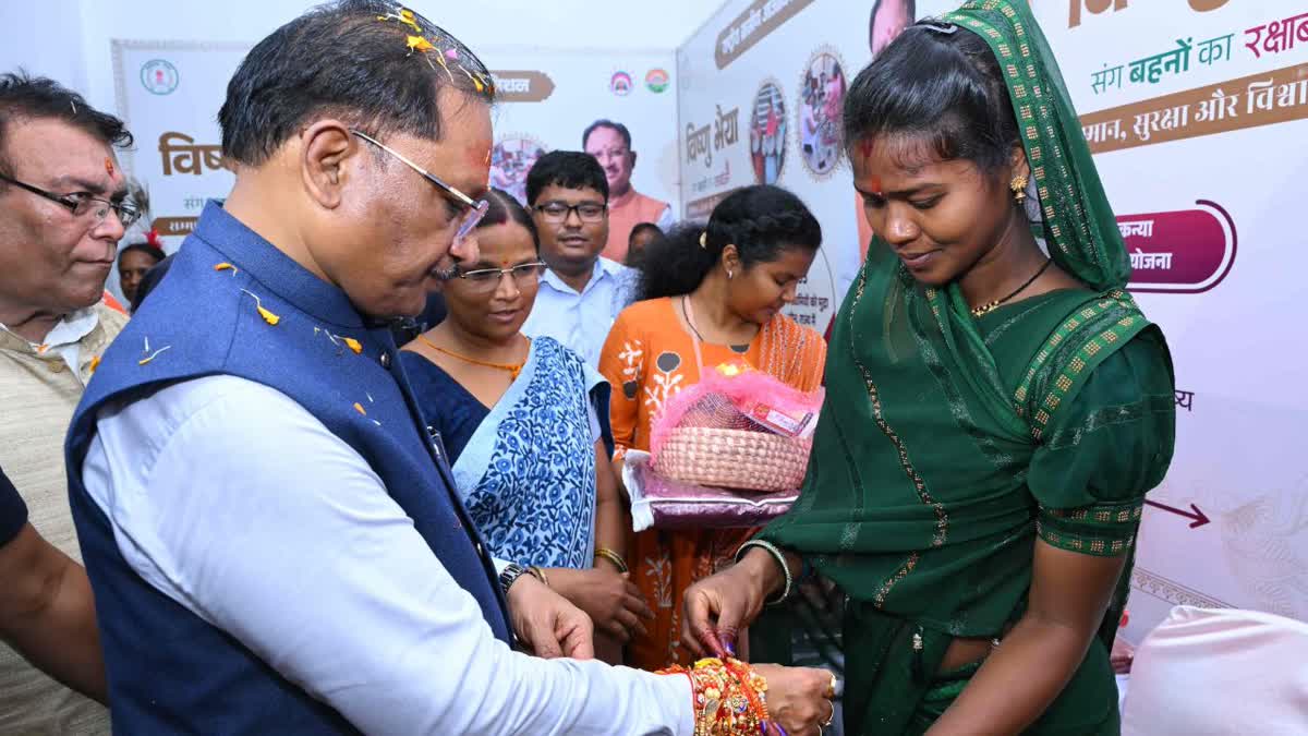 RAKSHA BANDHAN 2026