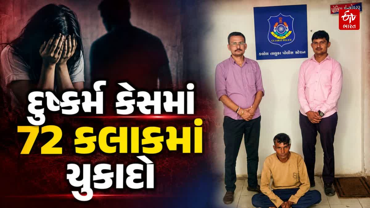 કલોલમાં સગીરા પર દુષ્કર્મ કેસમાં 72 કલાકમાં ચુકાદો, આરોપીને આજીવન કેદની સજા