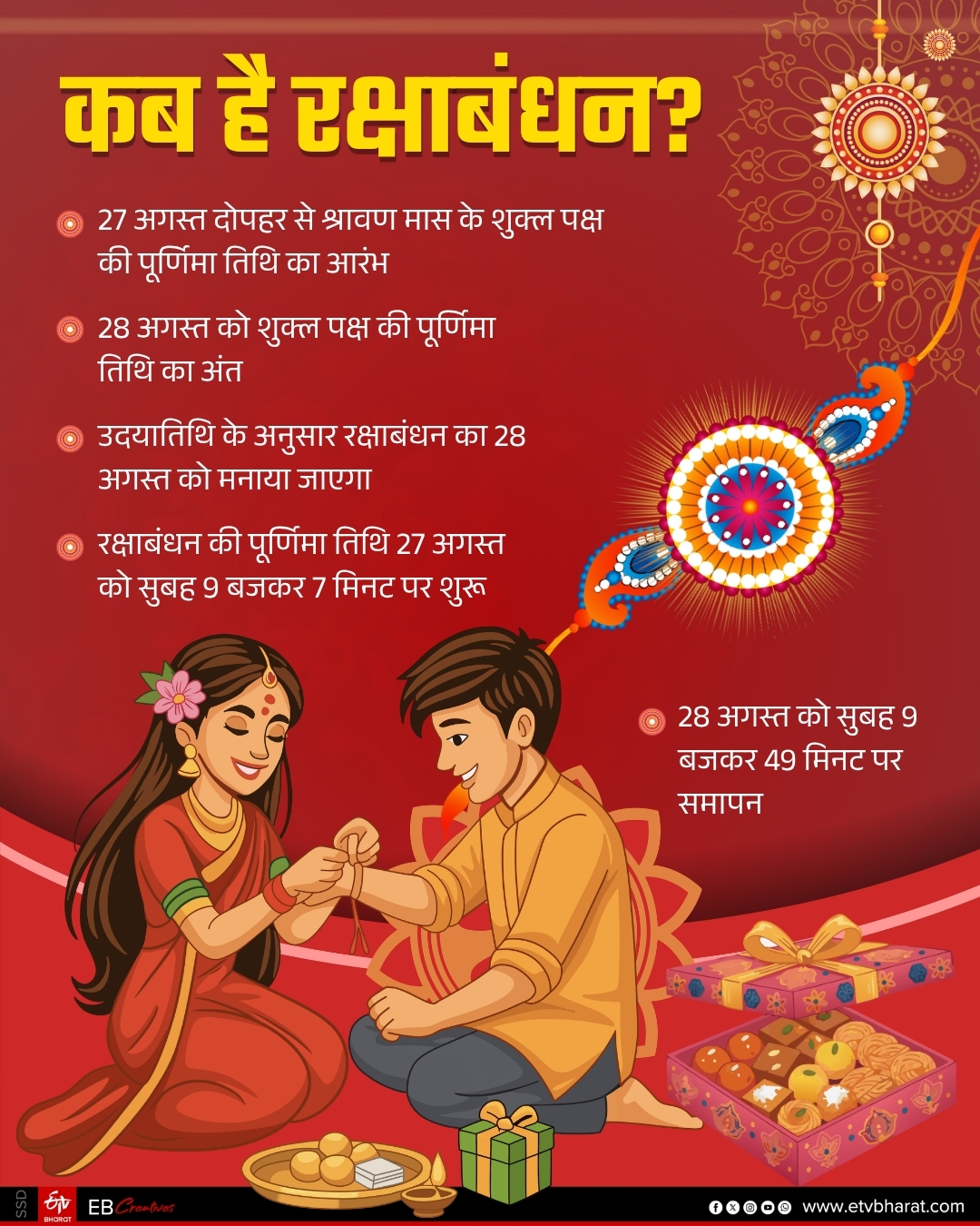 रक्षाबंधन पर नहीं रहेगा इस बार भद्रा का साया