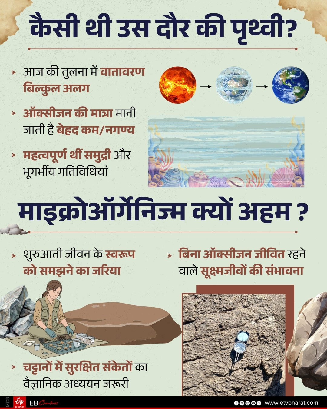 OLDEST LAND IN JHARKHAND