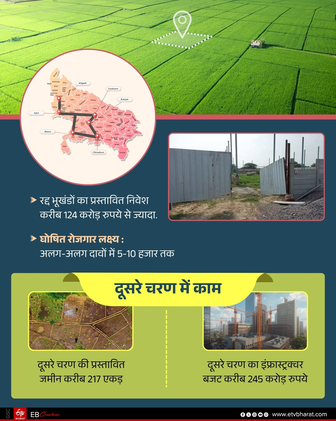 दूसरे चरण में काम