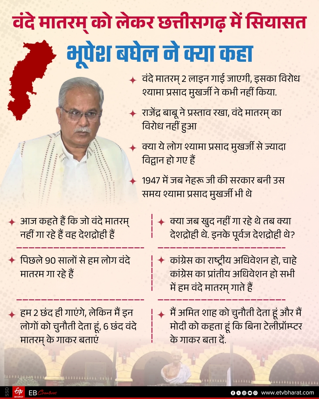 VANDE MATARAM AND CHHATTISGARH