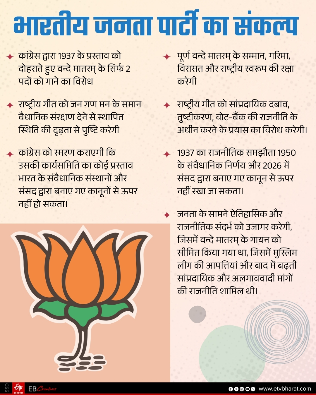 VANDE MATARAM AND CHHATTISGARH