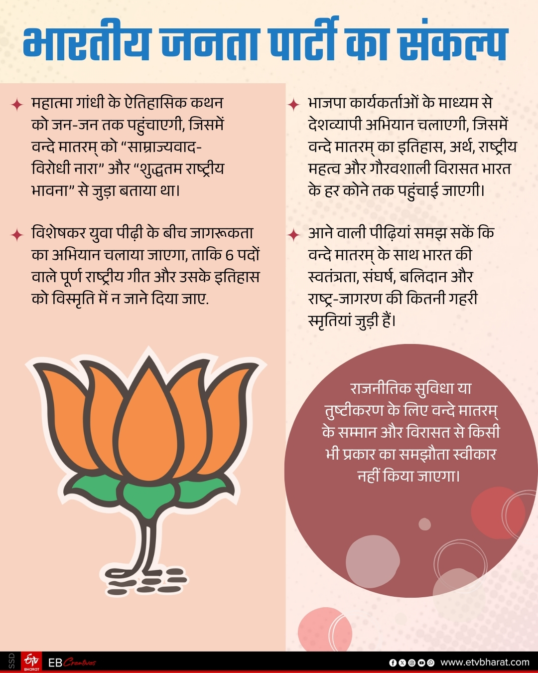 VANDE MATARAM AND CHHATTISGARH