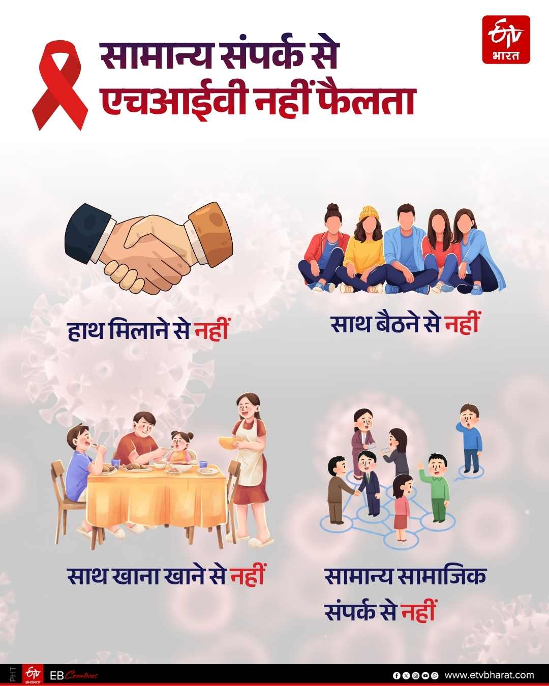 HIV SITUATION IN CHHATTISGARH
