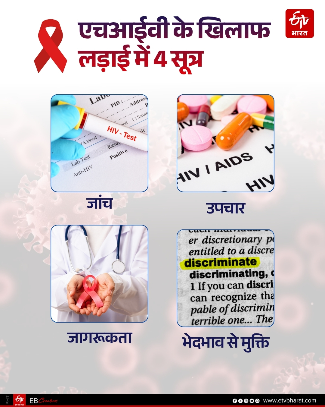 HIV SITUATION IN CHHATTISGARH