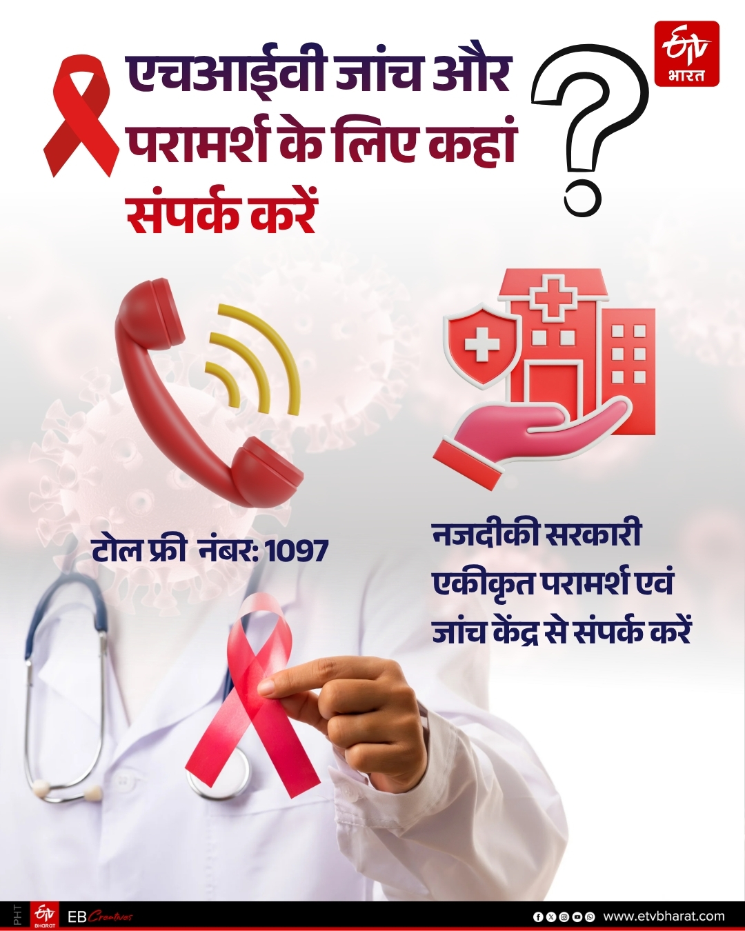 HIV Situation In Chhattisgarh