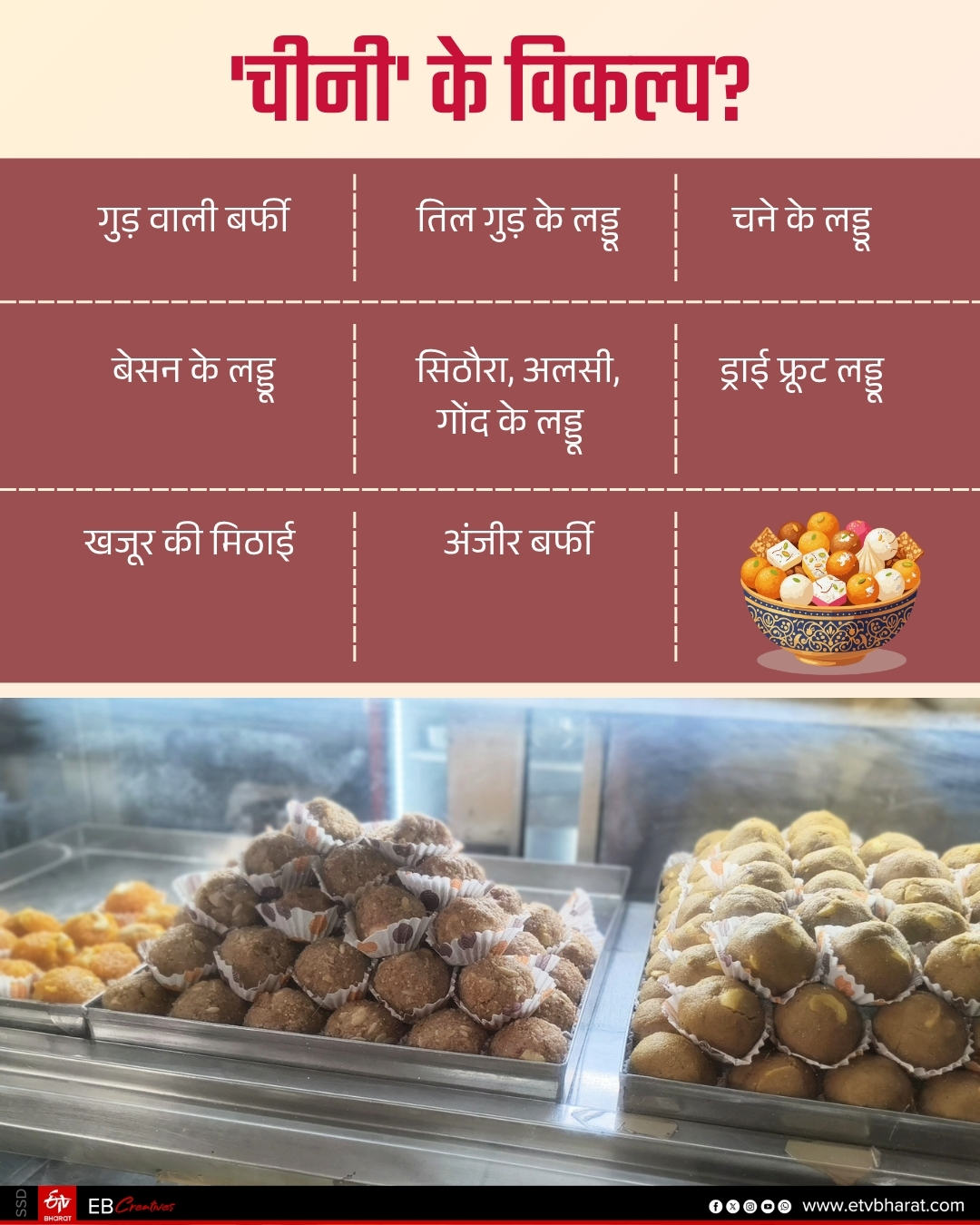 ETV Bharat