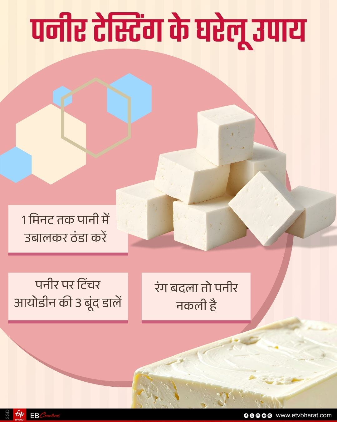 ETV Bharat
