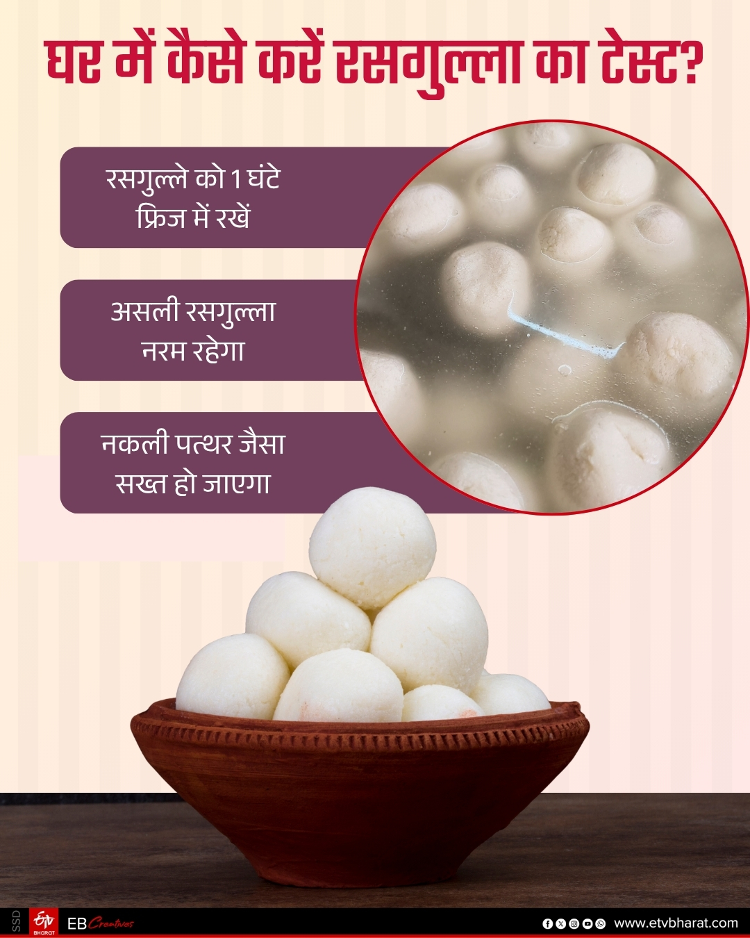 ETV Bharat